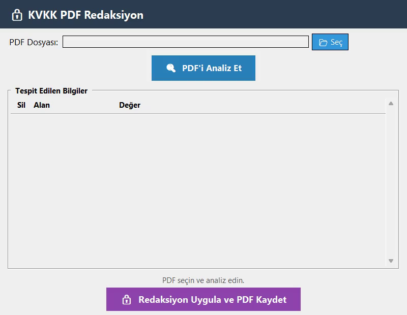KVKK Redaksiyon